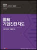 2024 기업진단지도