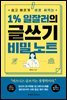 1% 일잘러의 글쓰기 비밀 노트