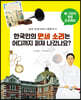 한국인의 만세 소리는 어디까지 퍼져 나갔나요?