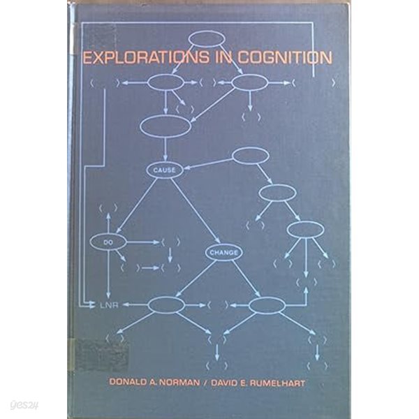 Explorations in Cognition (Hardcover)