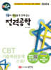 2024 핵담 02. 전력공학