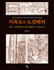 지옥도의 도상해석