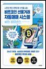 나만의 투자 전략으로 수익을 내는 비트코인 선물거래 자동매매 시스템 with 바이낸스