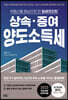상속 증여 양도소득세
