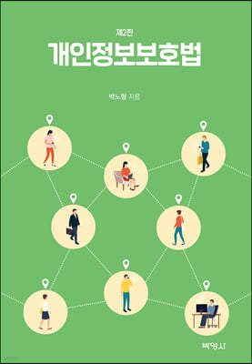 개인정보보호법