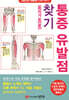 통증 유발점(트리거 포인트) 찾기
