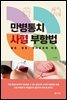 만병통치 사혈 부항법
