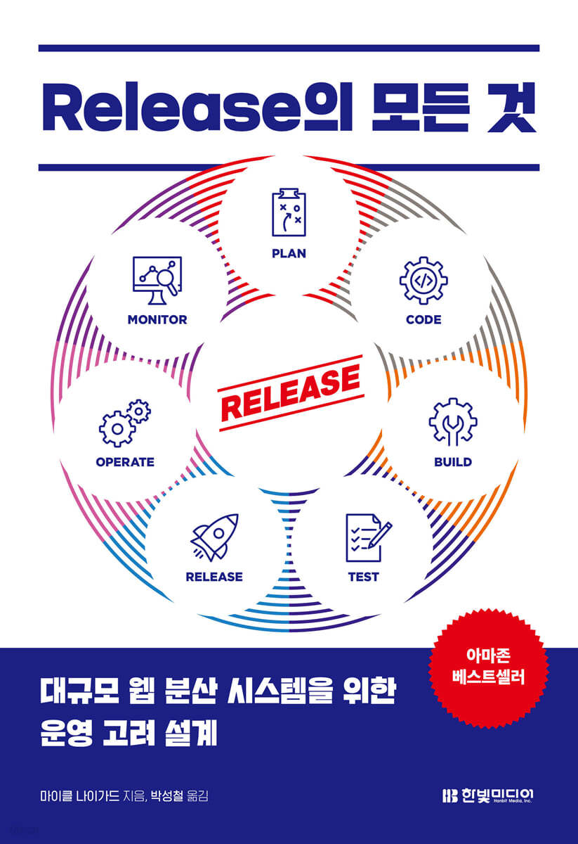 Release의 모든 것