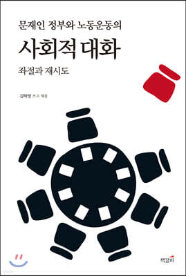 문재인 정부와 노동운동의 사회적 대화