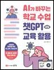 챗GPT 교육 활용