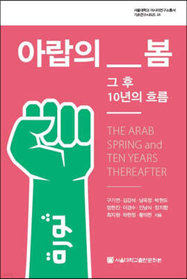 아랍의 봄 그 후 10년의 흐름