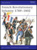 French Revolutionary Infantry 1789–1802