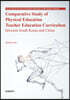 Comparative Study of Physical Education Teacher Education Curriculum between South Korea and China