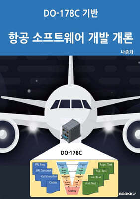 DO-178C 기반 항공소프트웨어개발 개론