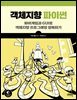 객체지향 파이썬