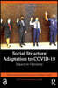 Social Structure Adaptation to COVID-19
