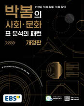 EBS 박봄의 사회·문화 표 분석의 패턴 (2026년용)