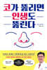 코가 뚫리면 인생도 뚫린다