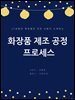 화장품 제조 공정 프로세스