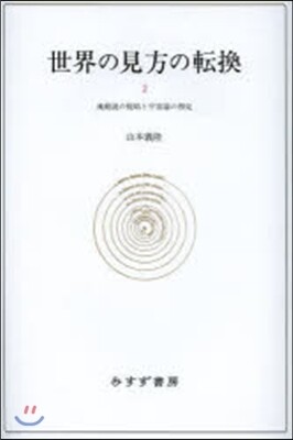 世界の見方の轉換(2)地動說の提唱と宇宙論の相克