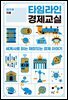타임라인 경제 교실