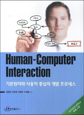 Human-Computer Intercation 기본원리와 사용자 중심의 개발 프로세스 