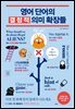 영어 단어의 결정적 의미 확장들