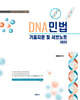 2025 DNA 민법 기출지문 및 서브노트