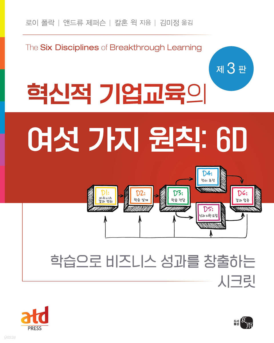 혁신적 기업교육의 여섯 가지 원칙 : 6D