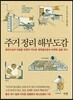 주거 정리 해부도감