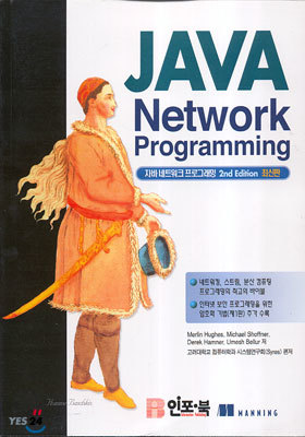 Java Network Programming