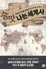 술맛 나는 세계사