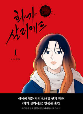 화가 살리에르 1