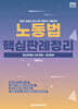 2024 노동법 핵심판례정리