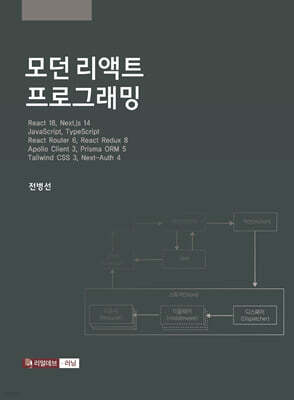 모던 리액트 프로그래밍