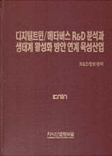 디지털트윈/메타버스 R&D 분석과 생태계 활성화 방안 연계 육성산업