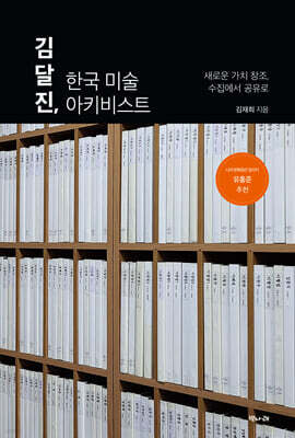 김달진, 한국 미술 아키비스트