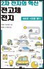 2차 전지의 혁신, 전고체 전지