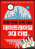 하루 만에 수익 내는 데이트레이딩 3대 타법