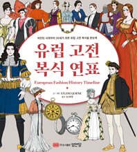 유럽 고전 복식 연표