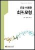 회귀모형
