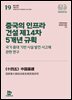 중국의 인프라 건설 제14차 5개년 규획