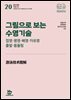 그림으로 보는 수영기술
