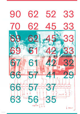 나의 축제는 거칠 것이 없어라 My Jubilee ist Unverhemmet