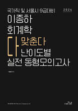 상품명