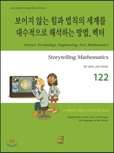 보이지 않는 힘과 법칙의 세계를 대수적으로 해석하는 방법, 벡터