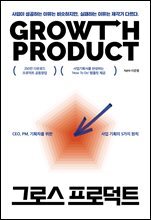 그로스 프로덕트