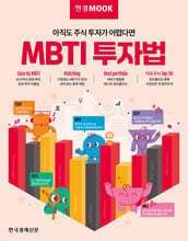 MBTI 투자법