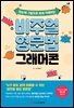 비주얼 영문법 그래머콘