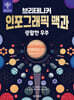 브리태니커 인포그래픽 백과 : 광활한 우주